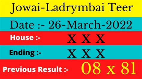 jowai ladrymbai teer common number|Jowai Ladrymbai teer today Counter Common Number .